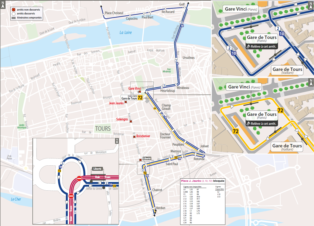 Illustration de la perturbation